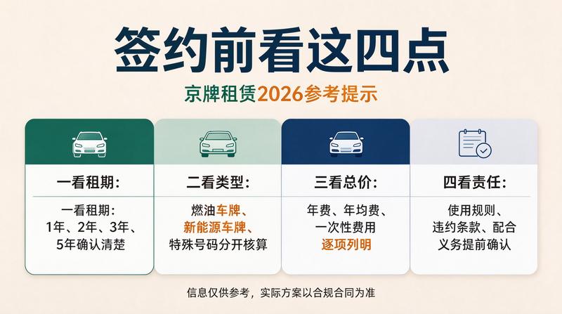 新能源汽车政策
